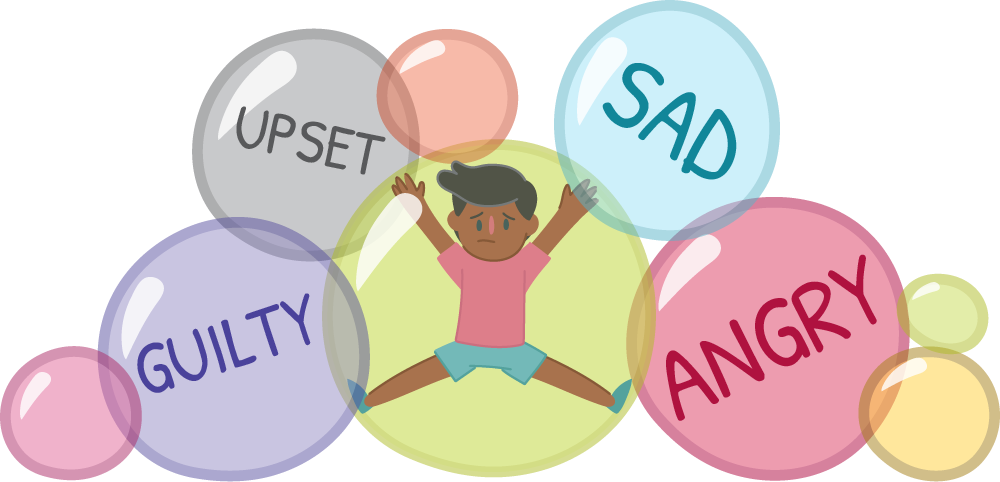 Child in a bubble surrounded by different emotions